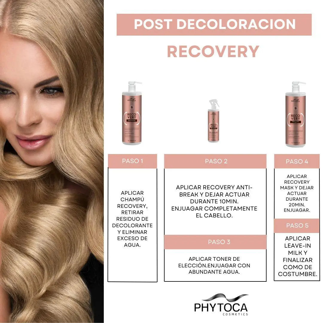 Recovery Anti-Break Phytoca USA