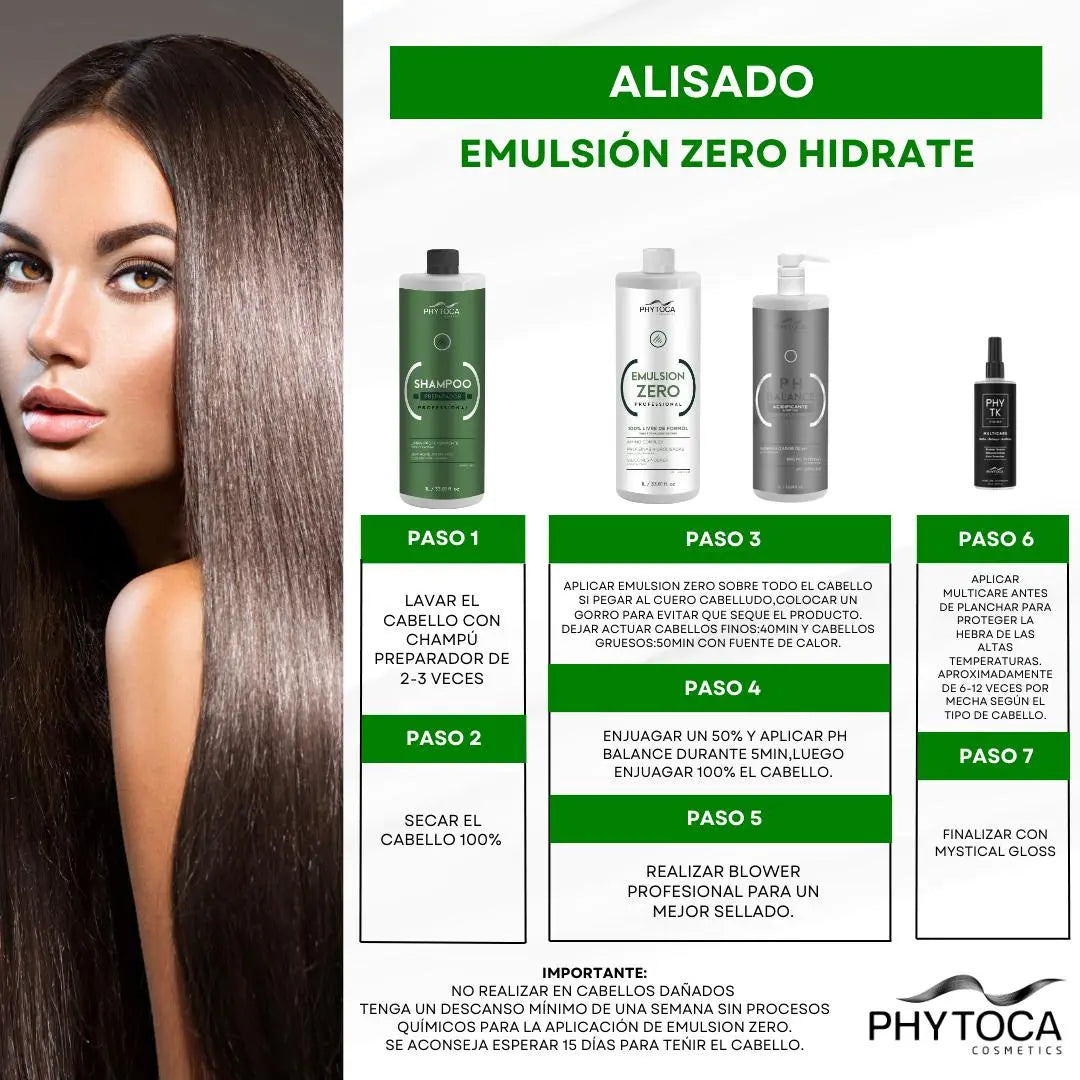 PH Balance Phytoca USA