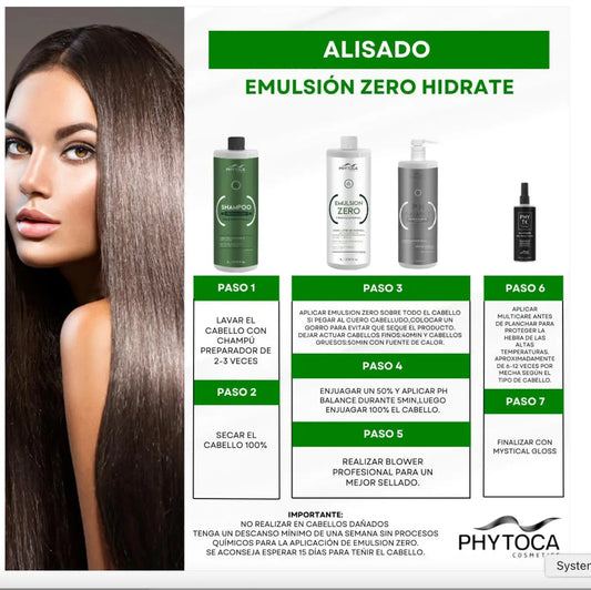 Emulsion Zero Step By Step