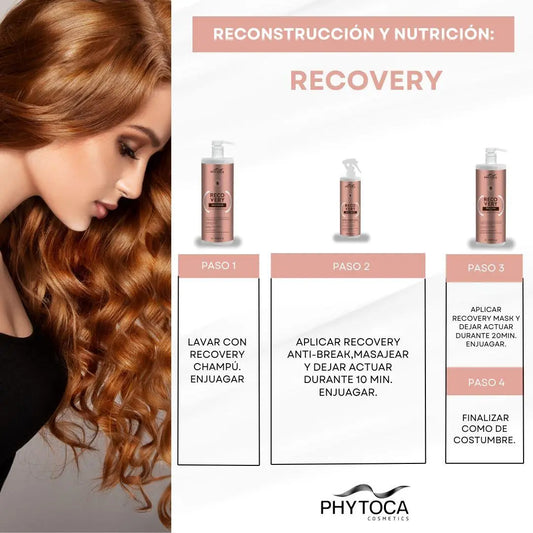 Recovery Phytoca Step By Step
