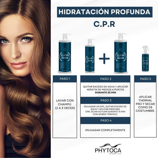 CPR Phytoca Step By Step